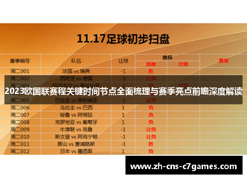 2023欧国联赛程关键时间节点全面梳理与赛季亮点前瞻深度解读