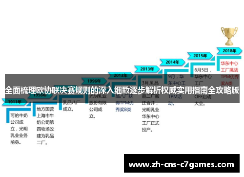 全面梳理欧协联决赛规则的深入细致逐步解析权威实用指南全攻略版