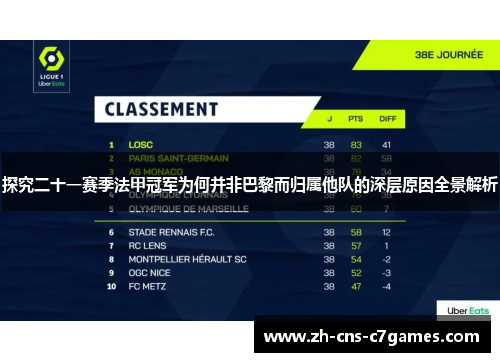 探究二十一赛季法甲冠军为何并非巴黎而归属他队的深层原因全景解析 探究二十一赛季法甲冠军为何并非巴黎而归属他队的深层原因全景解析