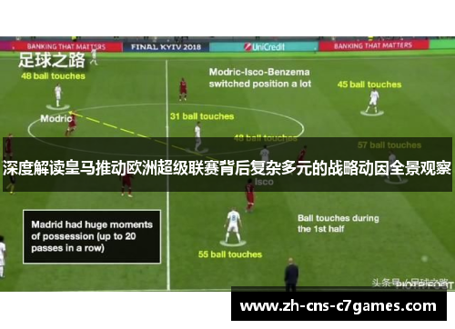 深度解读皇马推动欧洲超级联赛背后复杂多元的战略动因全景观察