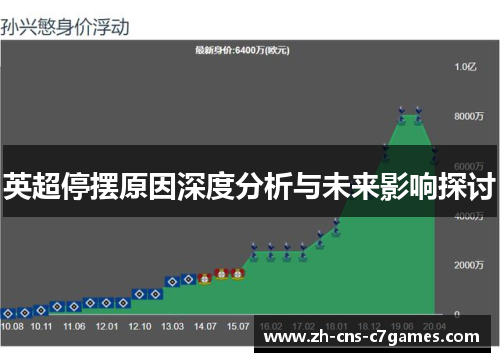 英超停摆原因深度分析与未来影响探讨